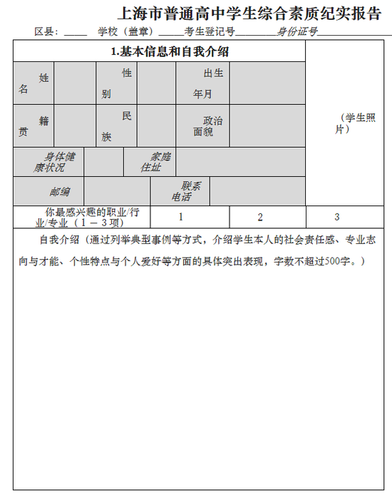 上海市普通高中学生综合素质评价实施办法(试