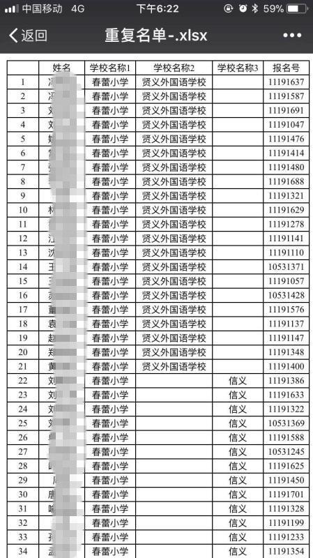 深圳小一招生乱 学生被公办民办学校重复录取