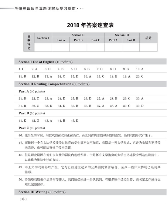 长期实践经验证明 考研复习真题作用非常重要