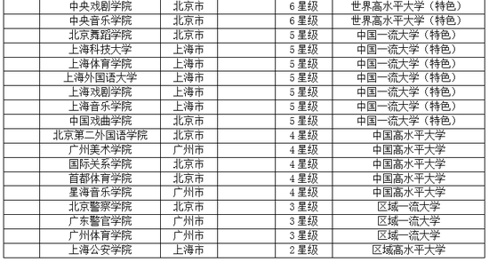 2019睡衣排行榜_2019年母亲节是几月几日母亲节礼物排行榜