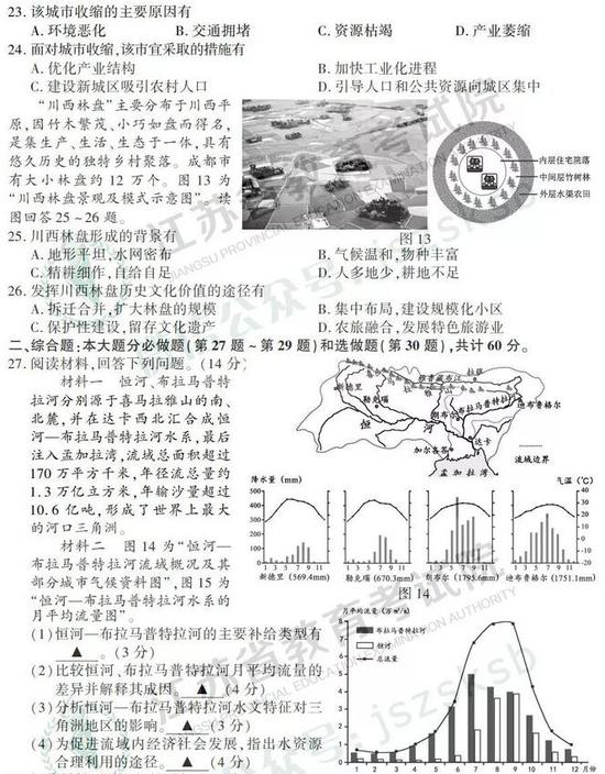 2019年高考地理真题及参考答案(江苏卷)