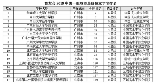 2019睡衣排行榜_2019年母亲节是几月几日母亲节礼物排行榜