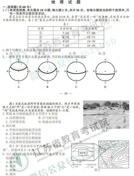 2019年高考地理真题及参考答案(江苏卷)