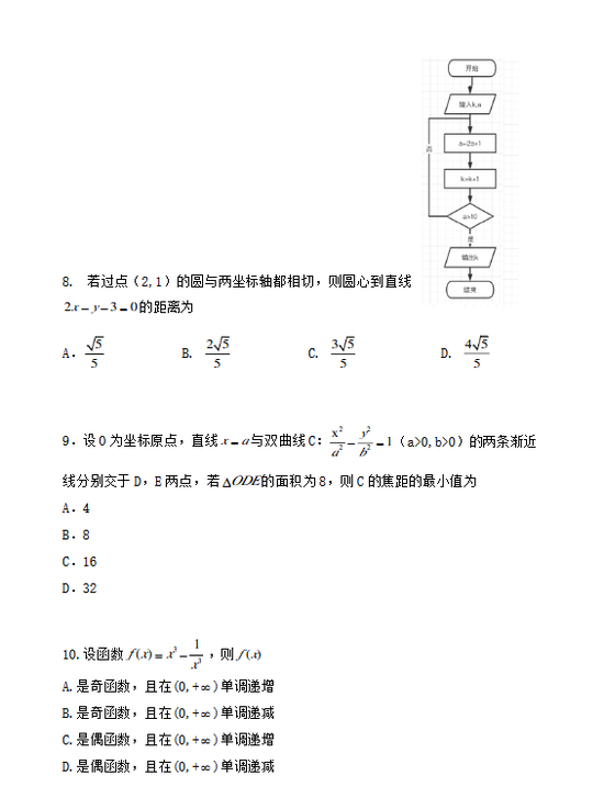 2020高考文科数学真题(全国卷II)