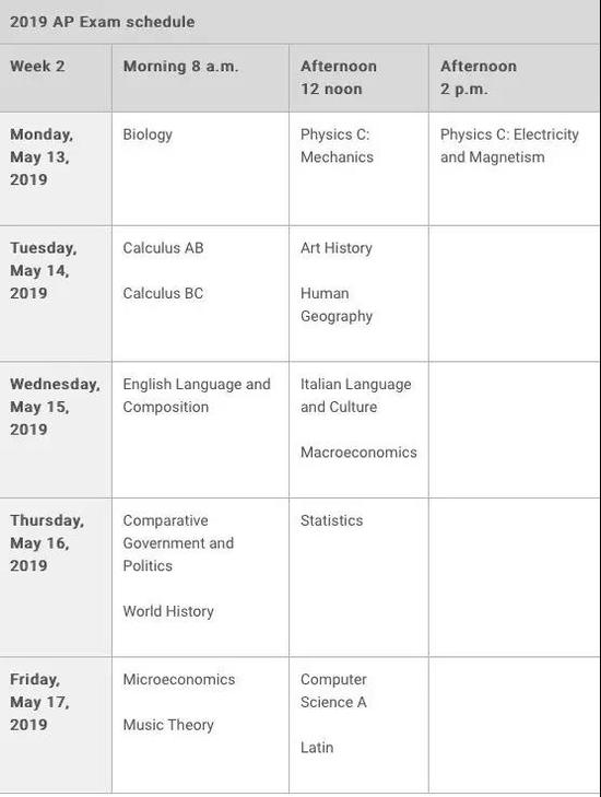 2019年AP考试科目及安排