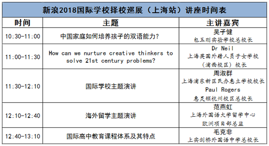注:现场安排可能略有变化,敬请关注更新信息。