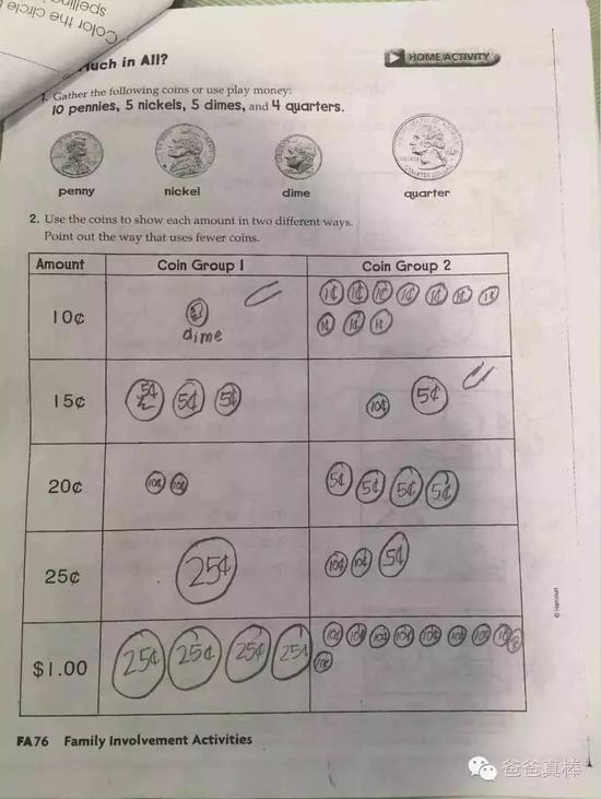 美国小学生作业多到令人发指 孩子为啥如此爱?