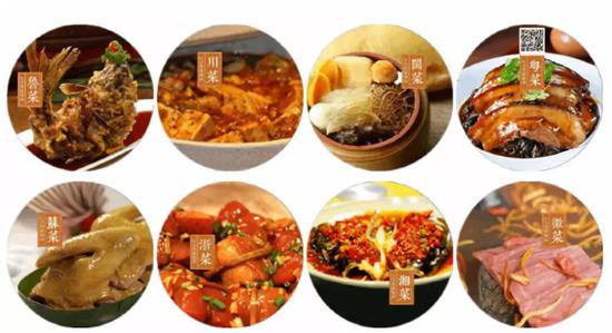 北京“双一流”大学食堂排行 图片来自:互联网