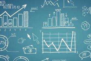 高考数学冲刺攻略：找准提分最佳“支点”