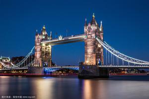 英国高中留学费用一年需要多少钱：6大费用介绍