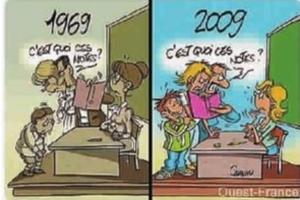 动不动就被家长控告 法国老师与家长关系有点僵