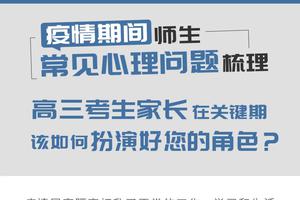 心理专家：高考延期高三考生家长要做好哪些事情