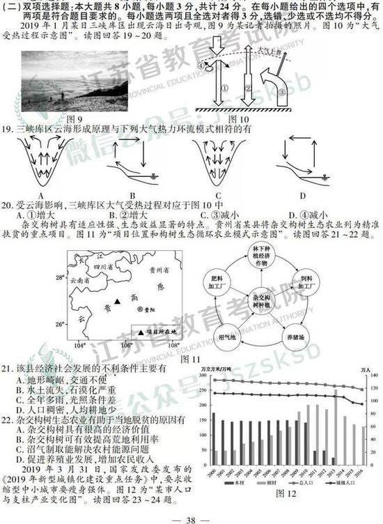 2019年高考地理真题及参考答案(江苏卷)