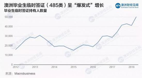 图片来源：界面新闻