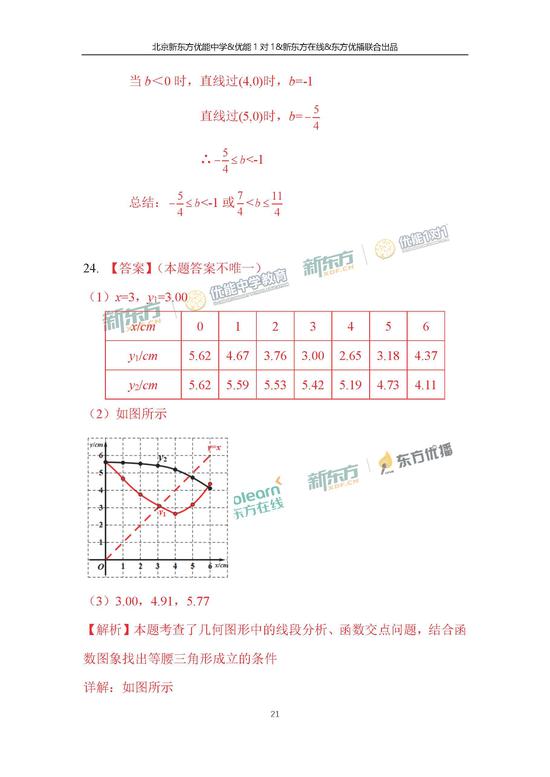 2018北京中考数学试题答案(新东方版)(7)