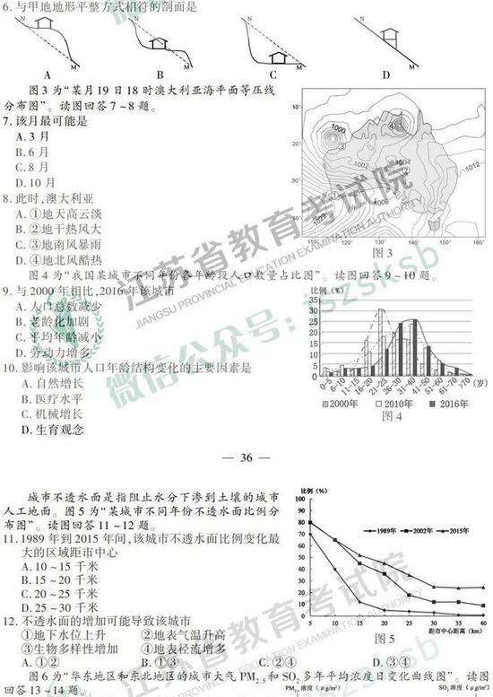 2019年高考地理真题及参考答案(江苏卷)