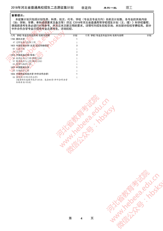 2018河北本科一批、地方专项计划二志愿征集