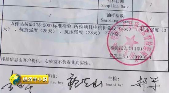 鹿邑縣市場監督管理局出具的檢測結果