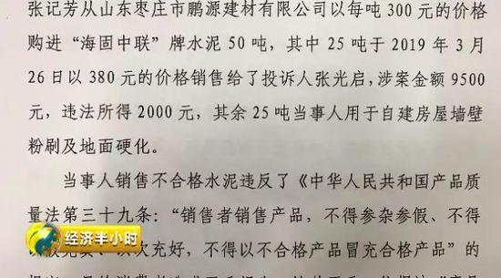 處罰決定