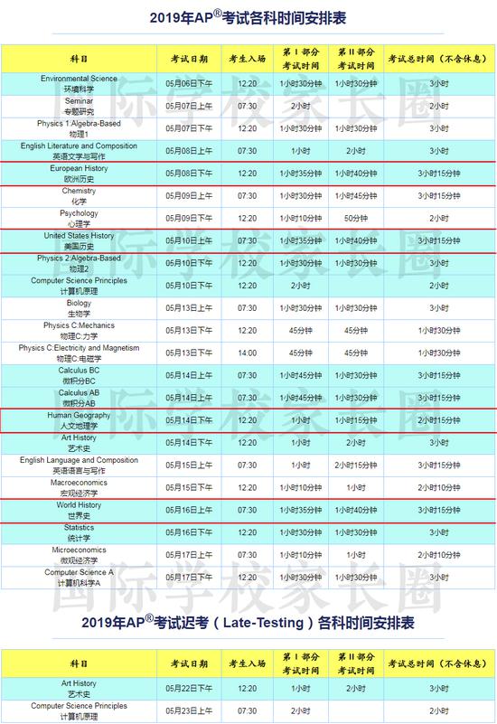 AP China官网2019年考试四门学科的具体考试信息