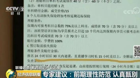 起底教育培训乱象：学费1万2 退款还要倒贴万元？