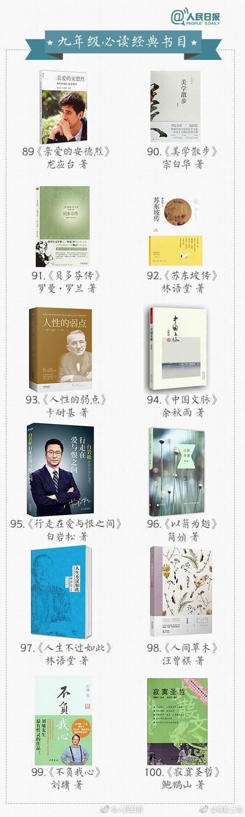 100本推荐给1至9年级孩子看的好书|好书|书单|小学_新浪教育_新浪网