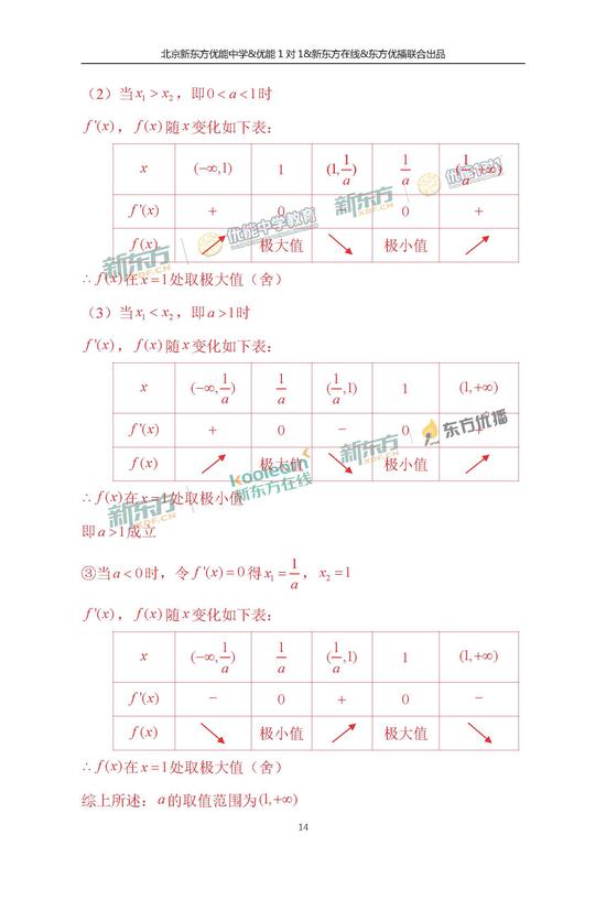 2018年高考文科数学参考答案(北京卷)(13)