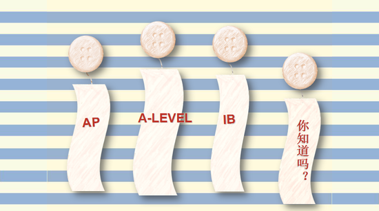 图片来源于网络