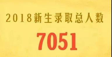河南高校本科新生大数据:男女比例各有千秋