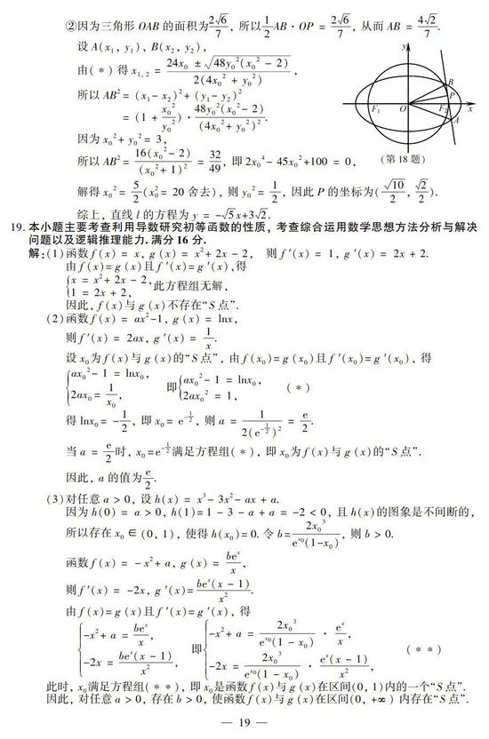 来源：江苏省教育考试院