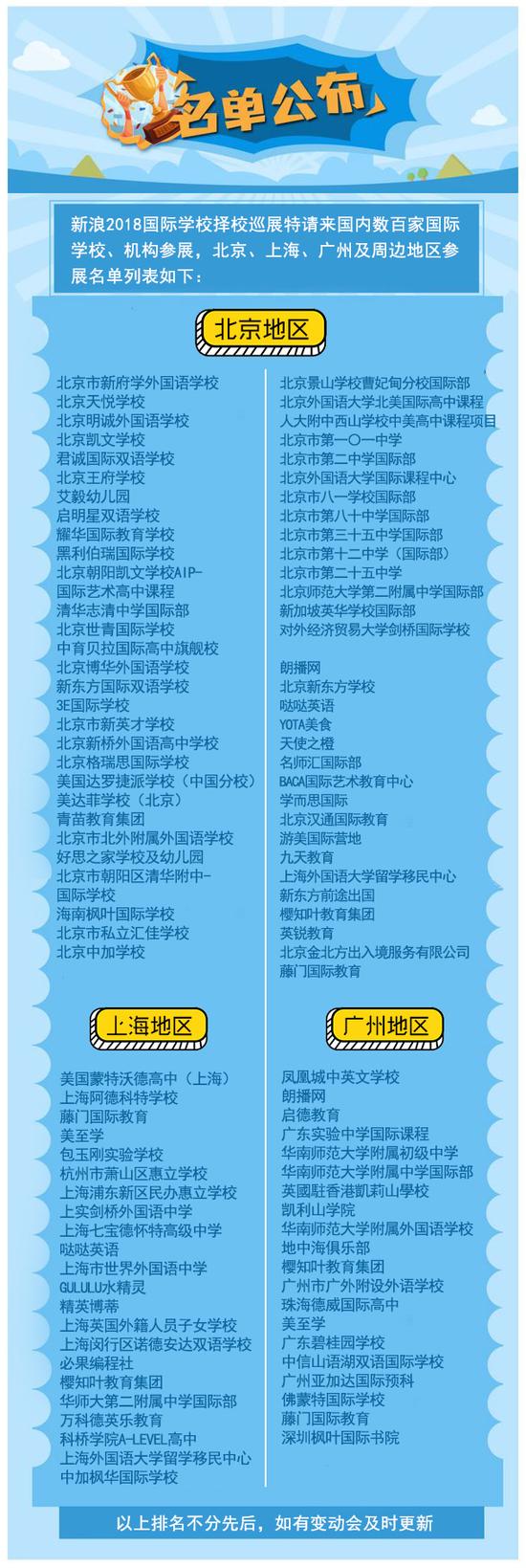 破解国际学校择校难题？2018看这一个展会就够了！