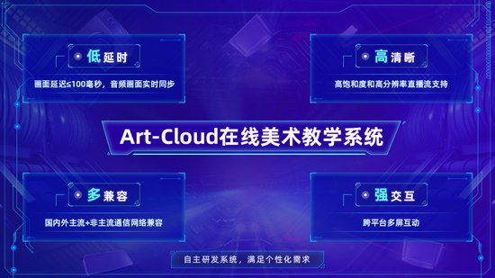 (画啦啦自主研发的Art-Cloud在线美术教学系统)