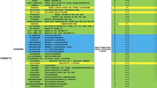 互金爬虫大清洗:曾与现金贷共生共荣 互金爬虫大清洗:曾与现金贷共生共荣