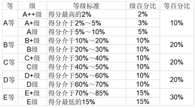 大学哲学排名_哲学香蕉君图片