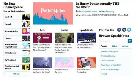 Sparknotes:Today’s Most Popular Study Guides