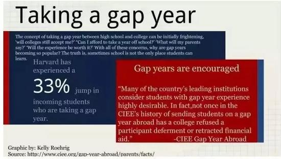 推迟上大学正流行 Gap Year可能改变孩子的一生