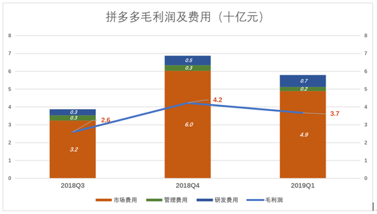 人口红利计算_中国社会科学院研究生院蔡昉 拨开经济悲观论的雾霾 7月21日 中(2)