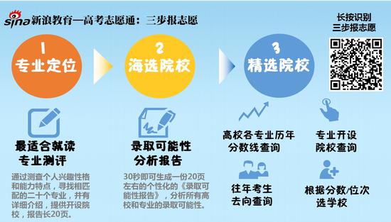 志愿活动经验交流_志愿工作的优质经验分享_志愿服务经验交流发言稿范文