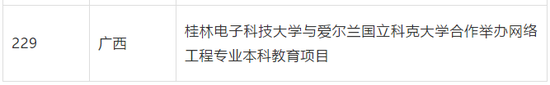 教育部批准终止234个中外合作办学机构和项目