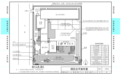 《样图》中的幼儿园布置图示