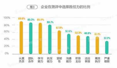图片来自网络