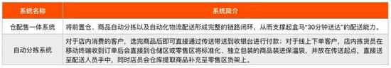 表3 盒马自动物流系统概述 资料来源:公开资料,零壹智库