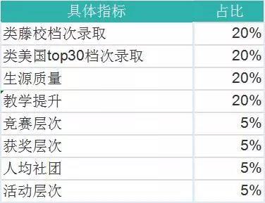 2019民办学校排行_科普2019年宁夏专科学校排名及2019宁夏民办高校排名