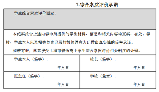 上海市普通高中学生综合素质评价实施办法(试