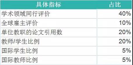 2019年全国民办学校排行榜_2019年重庆本科学校的排名及重庆民办大学排