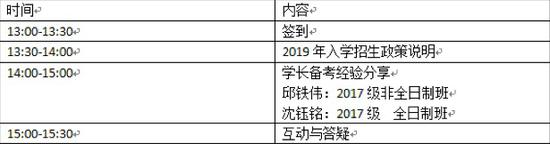 华东理工大学会计硕士MPAcc备考经验分享会