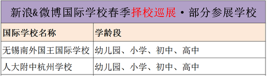 (本篇文章为大家介绍的2所学校及学龄段)