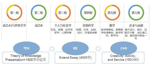 图片来源于网络