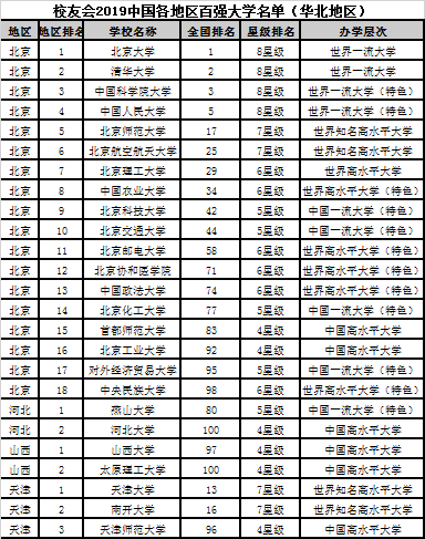 2019网游排行榜新浪_《冠军盛典》评测：被人遗忘的MOBA游戏