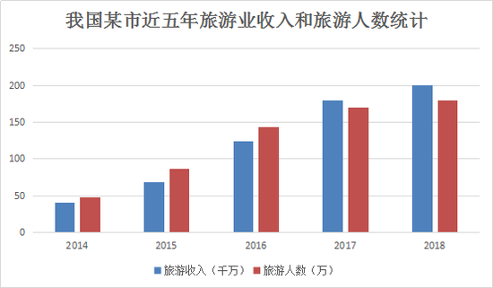 2019年英国经济总量_英国gdp2020年总量(2)
